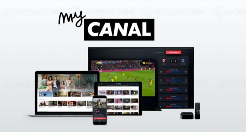 mycanal mycanal